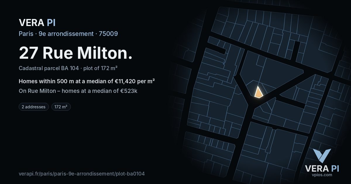 27 Rue Milton, 9e arrondissement at night – the plot lit, the parcels around coloured by the prices near them