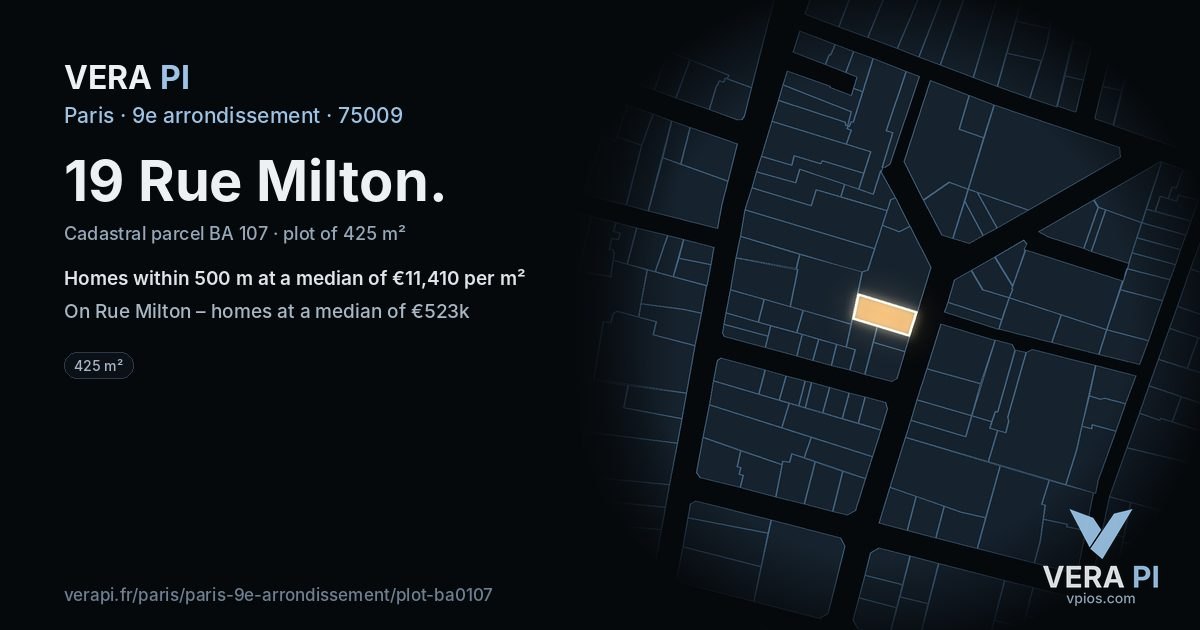 19 Rue Milton, 9e arrondissement at night – the plot lit, the parcels around coloured by the prices near them