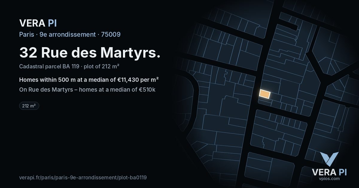 32 Rue des Martyrs, 9e arrondissement at night – the plot lit, the parcels around coloured by the prices near them