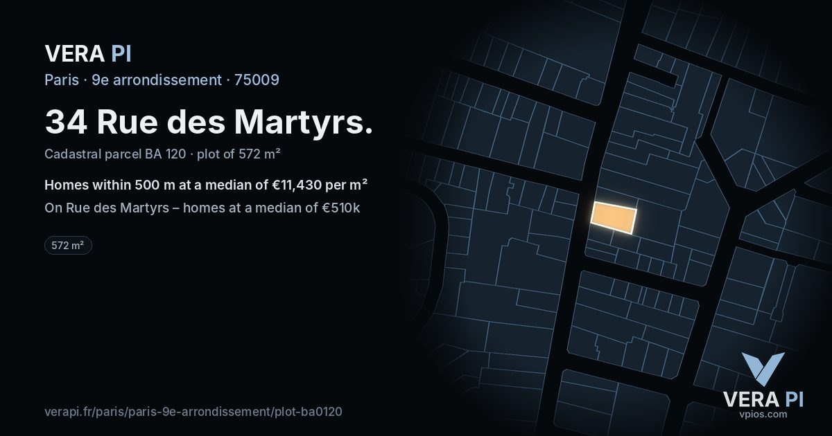 34 Rue des Martyrs, 9e arrondissement at night – the plot lit, the parcels around coloured by the prices near them
