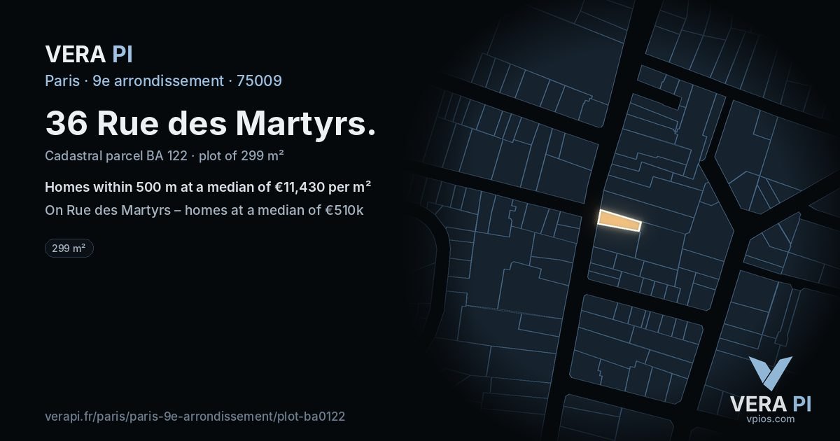 36 Rue des Martyrs, 9e arrondissement at night – the plot lit, the parcels around coloured by the prices near them
