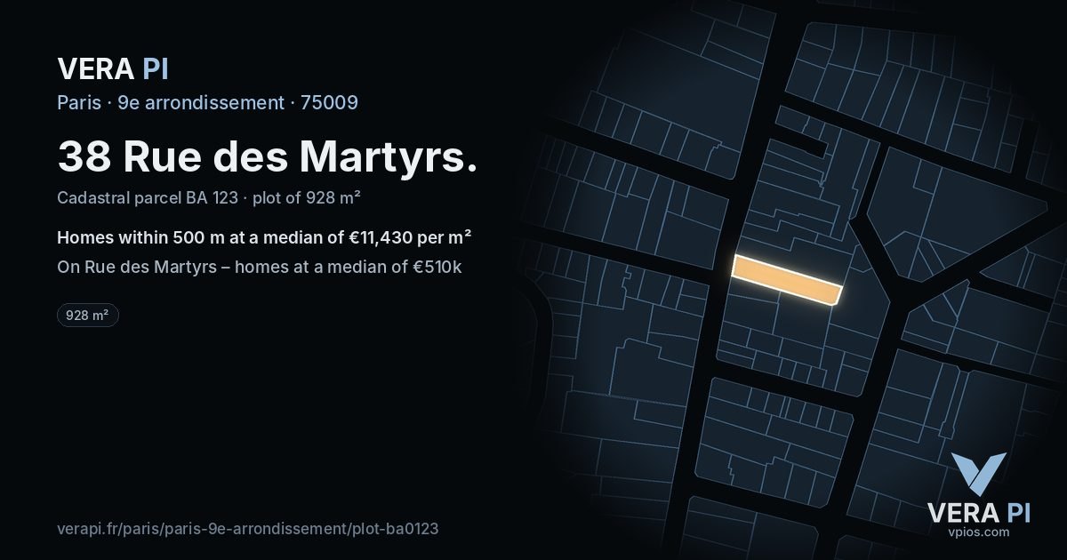 38 Rue des Martyrs, 9e arrondissement at night – the plot lit, the parcels around coloured by the prices near them