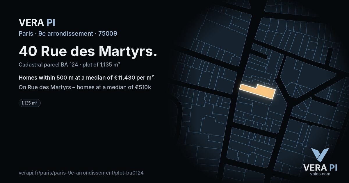 40 Rue des Martyrs, 9e arrondissement at night – the plot lit, the parcels around coloured by the prices near them