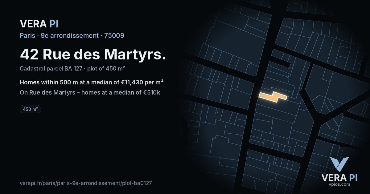 42 Rue des Martyrs, 9e arrondissement at night – the plot lit, the parcels around coloured by the prices near them