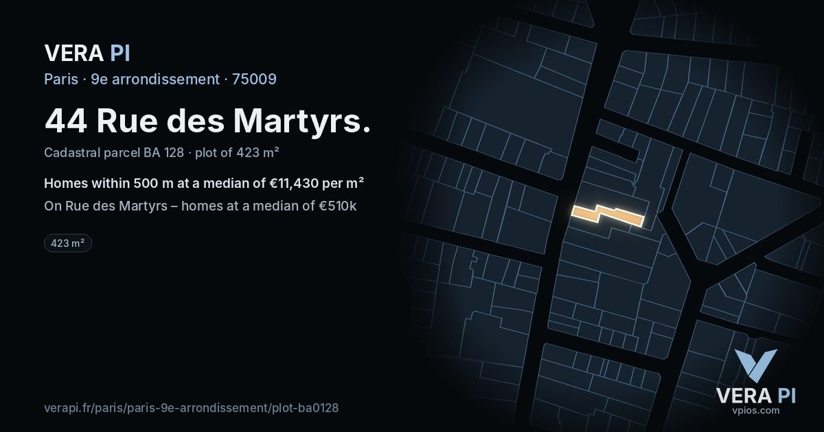 44 Rue des Martyrs, 9e arrondissement at night – the plot lit, the parcels around coloured by the prices near them