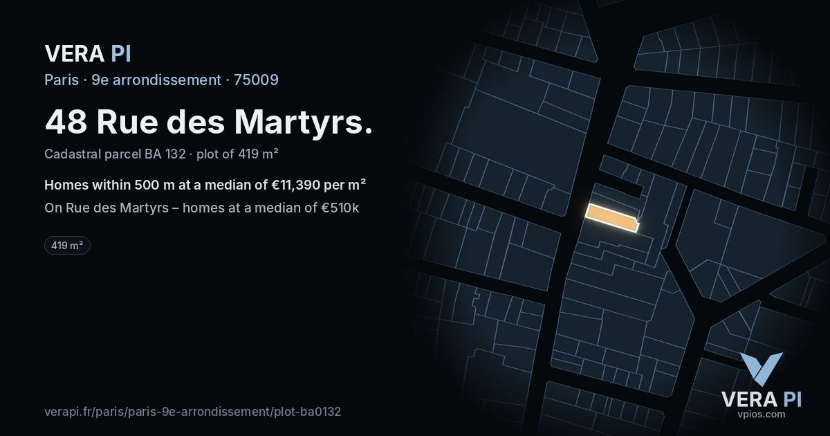 48 Rue des Martyrs, 9e arrondissement at night – the plot lit, the parcels around coloured by the prices near them