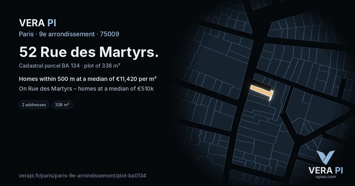 52 Rue des Martyrs, 9e arrondissement at night – the plot lit, the parcels around coloured by the prices near them