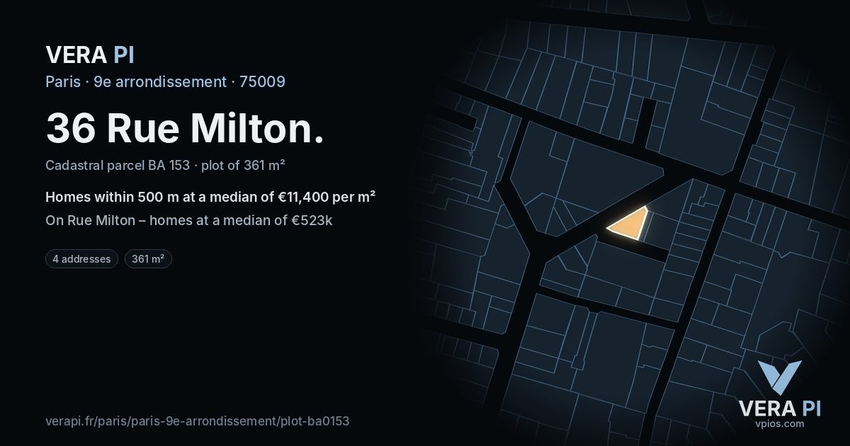 36 Rue Milton, 9e arrondissement at night – the plot lit, the parcels around coloured by the prices near them