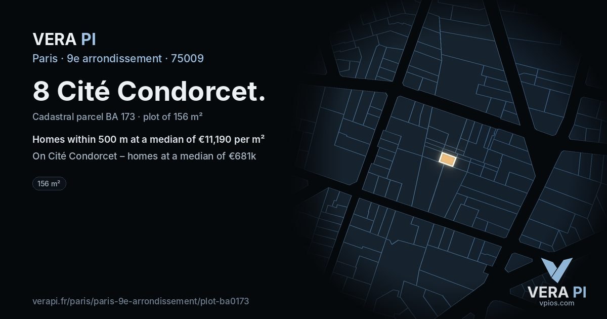 8 Cité Condorcet, 9e arrondissement at night – the plot lit, the parcels around coloured by the prices near them