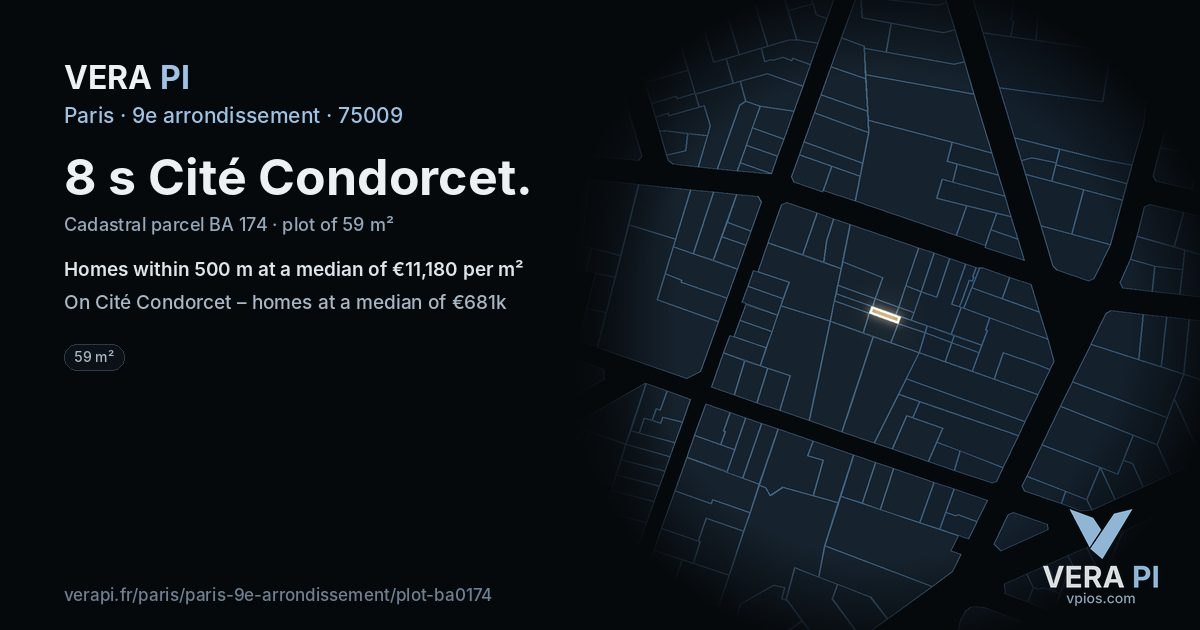 8 s Cité Condorcet, 9e arrondissement at night – the plot lit, the parcels around coloured by the prices near them