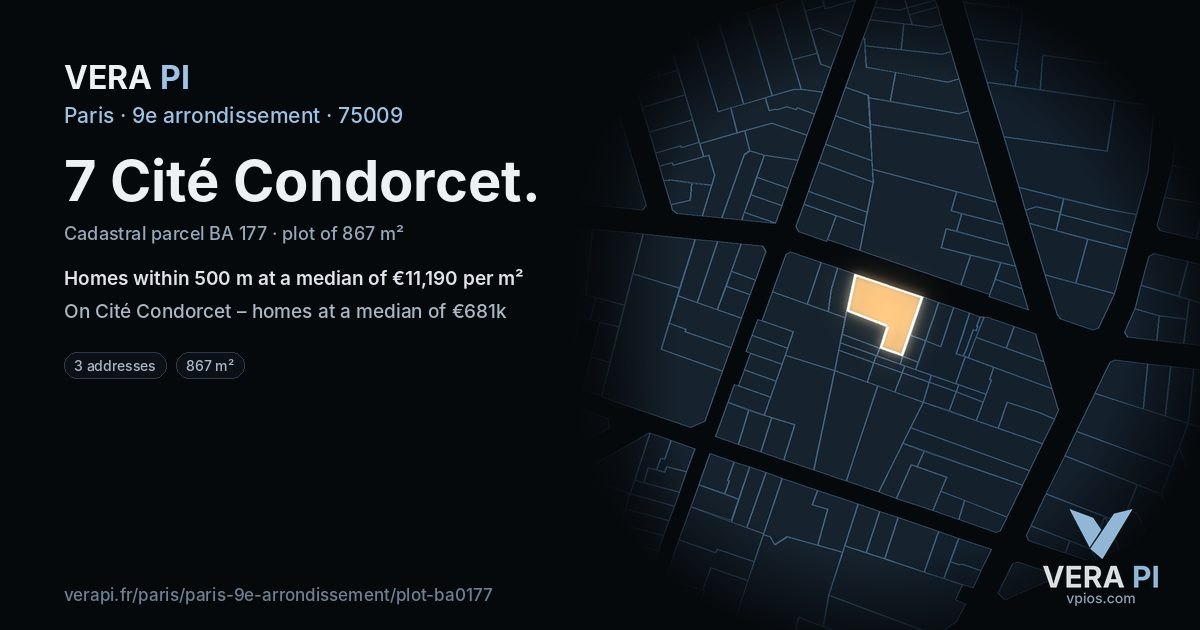 7 Cité Condorcet, 9e arrondissement at night – the plot lit, the parcels around coloured by the prices near them