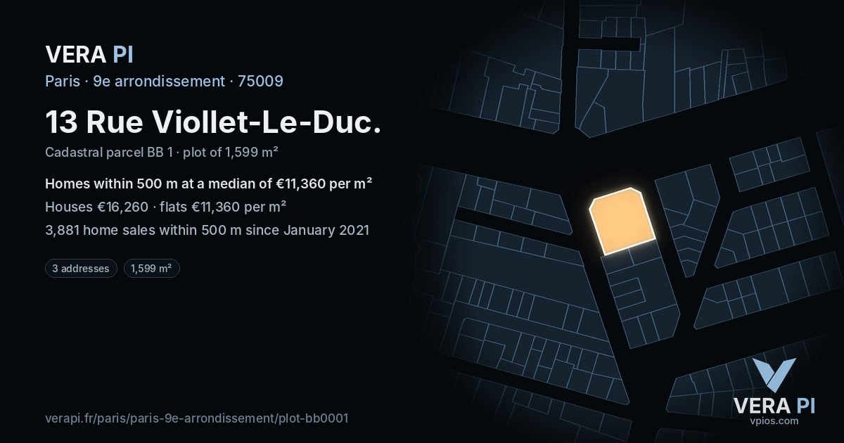 13 Rue Viollet-Le-Duc, 9e arrondissement at night – the plot lit, the parcels around coloured by the prices near them