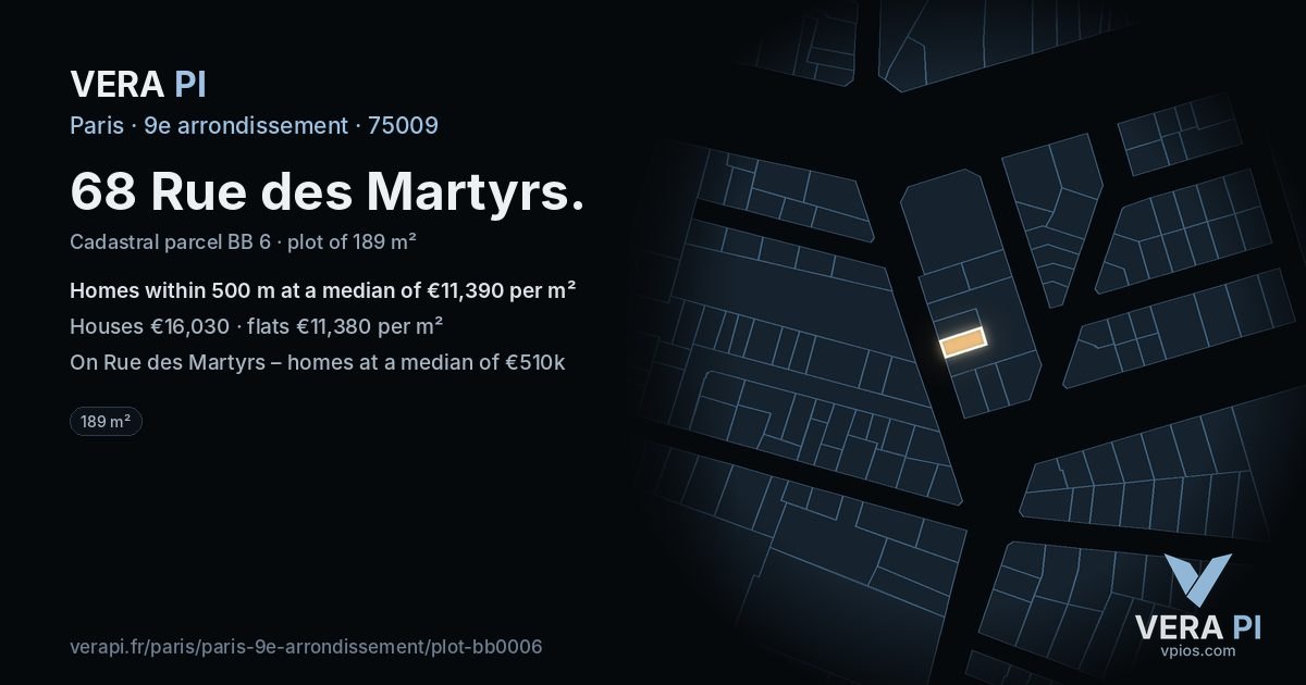 68 Rue des Martyrs, 9e arrondissement at night – the plot lit, the parcels around coloured by the prices near them