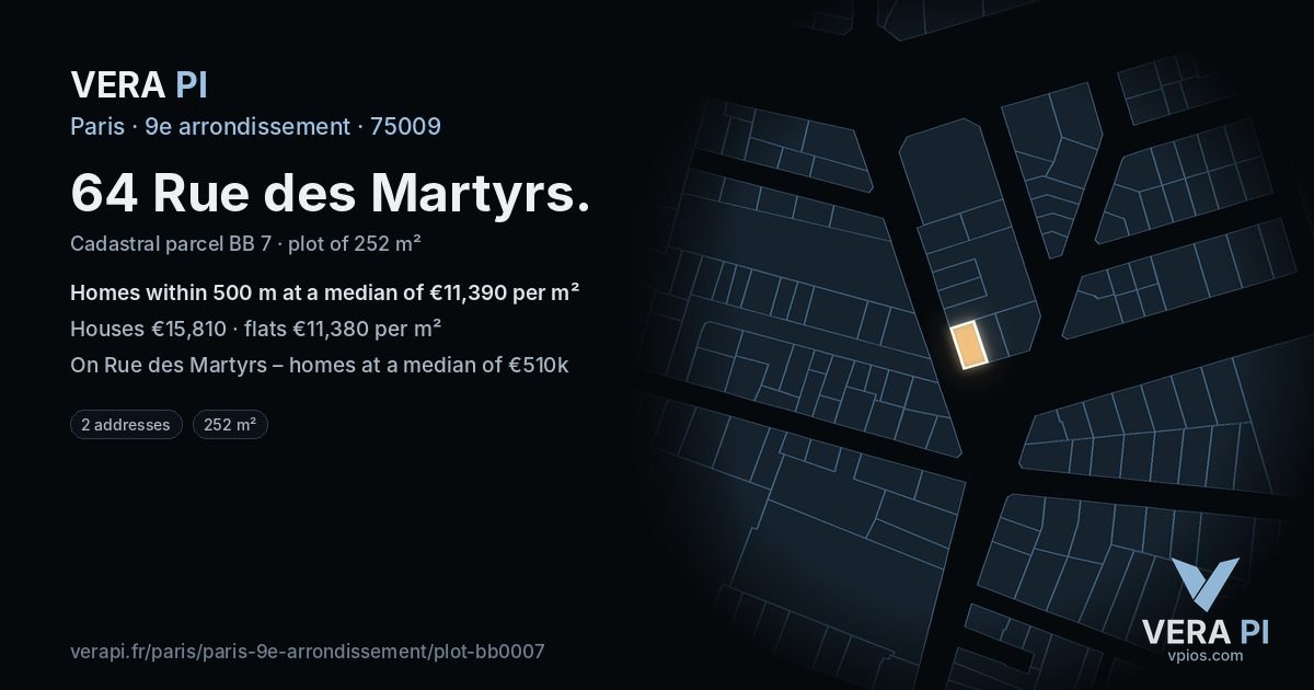 64 Rue des Martyrs, 9e arrondissement at night – the plot lit, the parcels around coloured by the prices near them