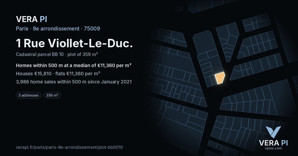1 Rue Viollet-Le-Duc, 9e arrondissement at night – the plot lit, the parcels around coloured by the prices near them