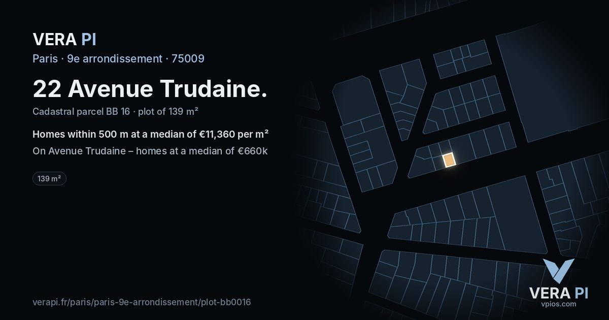 22 Avenue Trudaine, 9e arrondissement at night – the plot lit, the parcels around coloured by the prices near them