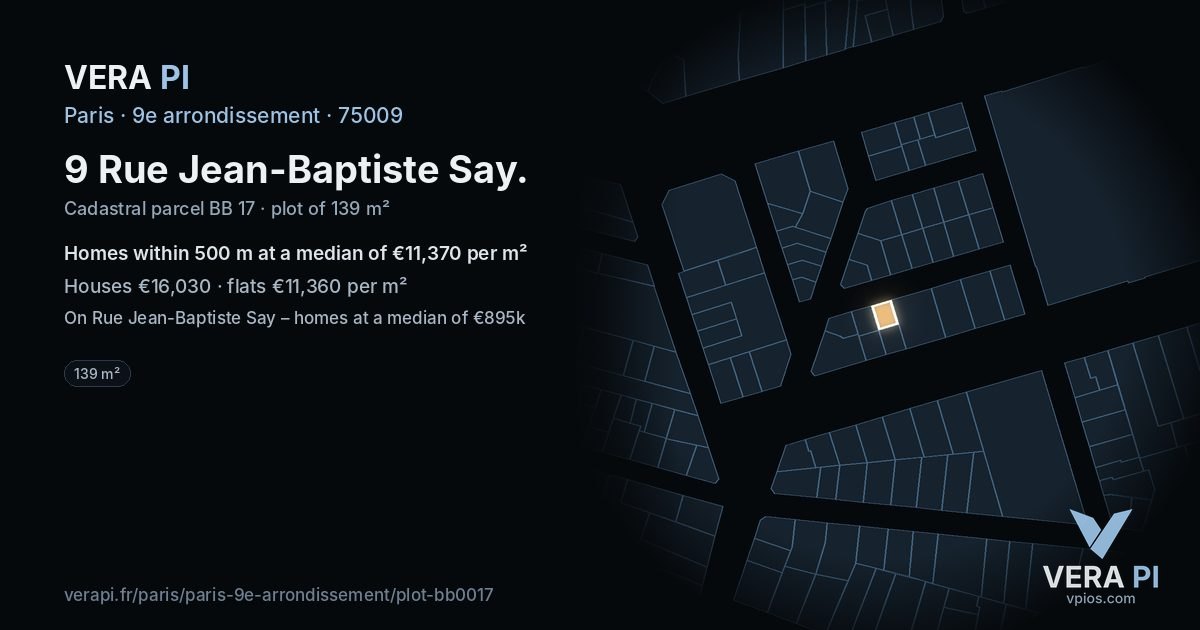 9 Rue Jean-Baptiste Say, 9e arrondissement at night – the plot lit, the parcels around coloured by the prices near them