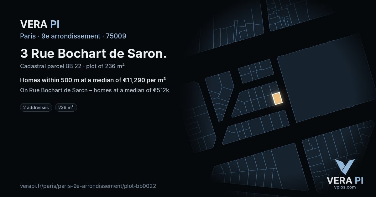 3 Rue Bochart de Saron, 9e arrondissement at night – the plot lit, the parcels around coloured by the prices near them