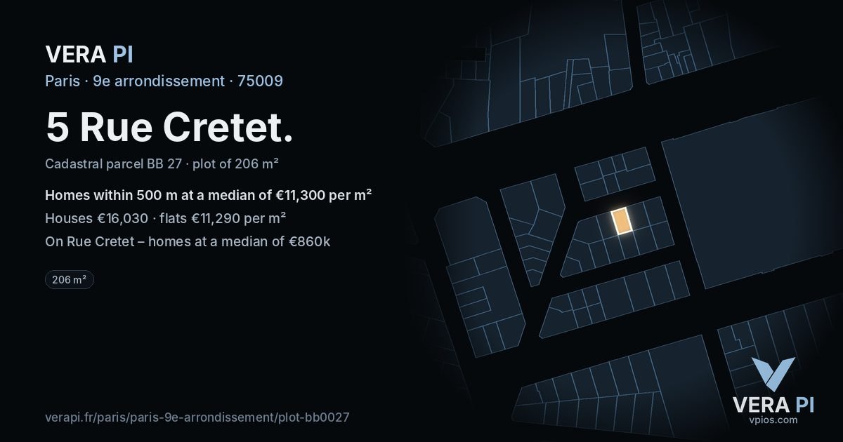 5 Rue Cretet, 9e arrondissement at night – the plot lit, the parcels around coloured by the prices near them