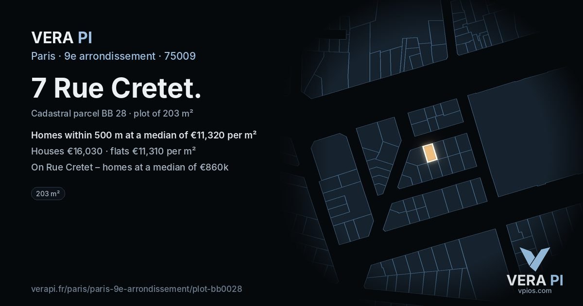 7 Rue Cretet, 9e arrondissement at night – the plot lit, the parcels around coloured by the prices near them