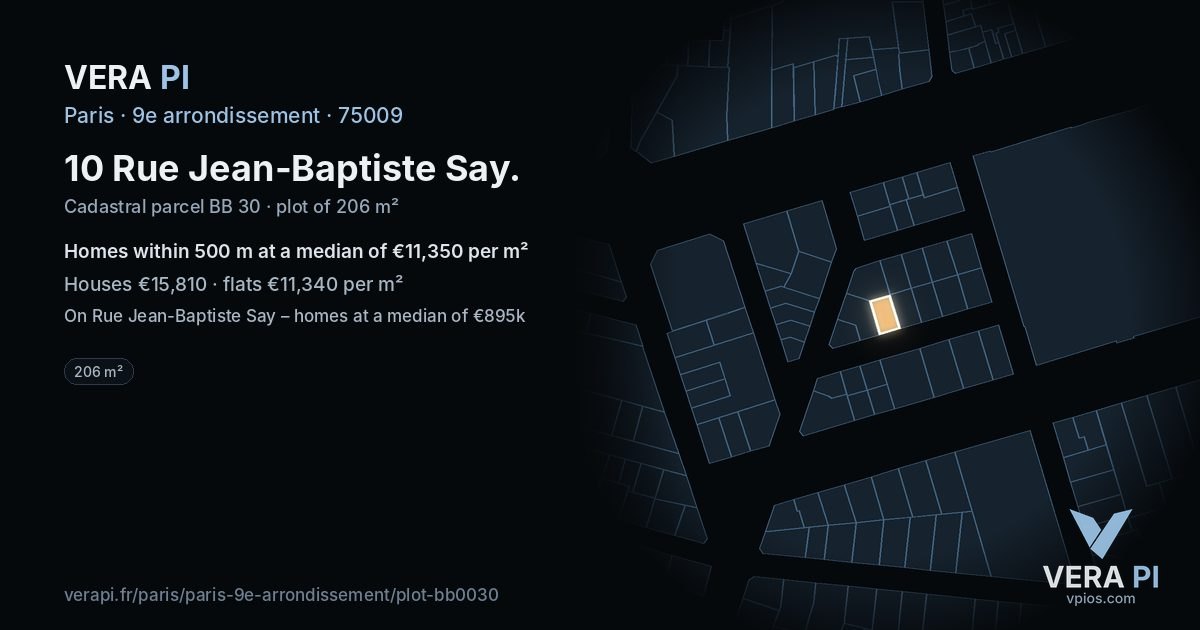 10 Rue Jean-Baptiste Say, 9e arrondissement at night – the plot lit, the parcels around coloured by the prices near them