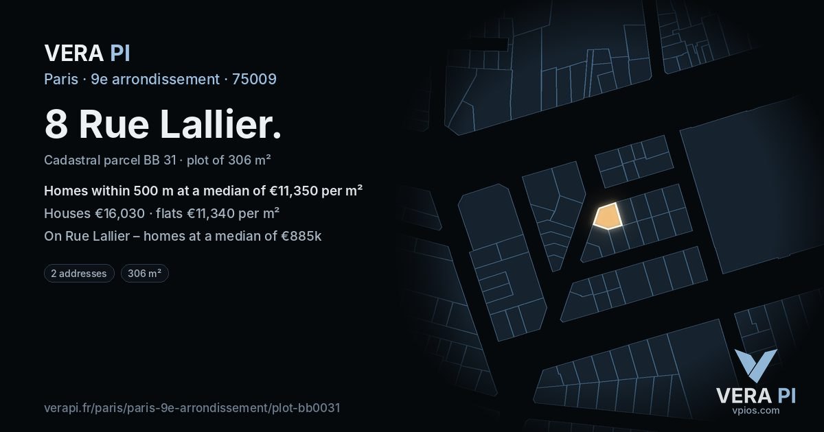 8 Rue Lallier, 9e arrondissement at night – the plot lit, the parcels around coloured by the prices near them