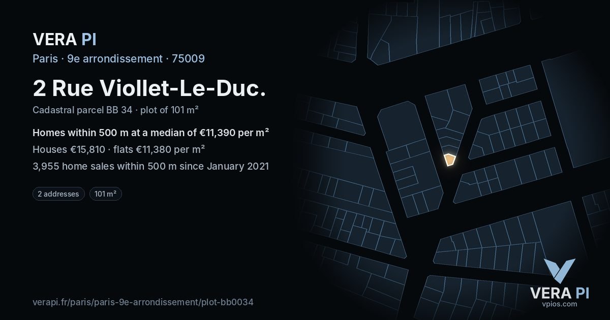 2 Rue Viollet-Le-Duc, 9e arrondissement at night – the plot lit, the parcels around coloured by the prices near them