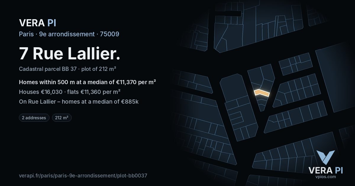 7 Rue Lallier, 9e arrondissement at night – the plot lit, the parcels around coloured by the prices near them