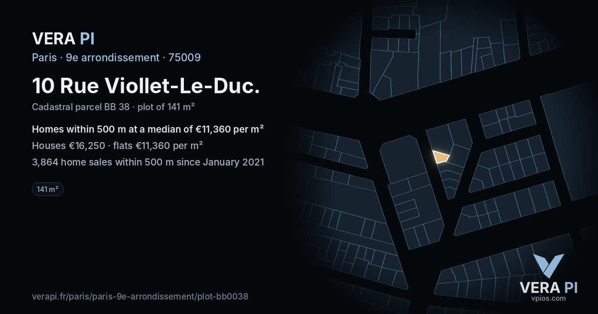 10 Rue Viollet-Le-Duc, 9e arrondissement at night – the plot lit, the parcels around coloured by the prices near them