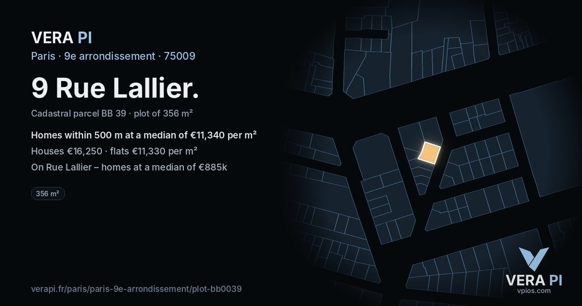 9 Rue Lallier, 9e arrondissement at night – the plot lit, the parcels around coloured by the prices near them