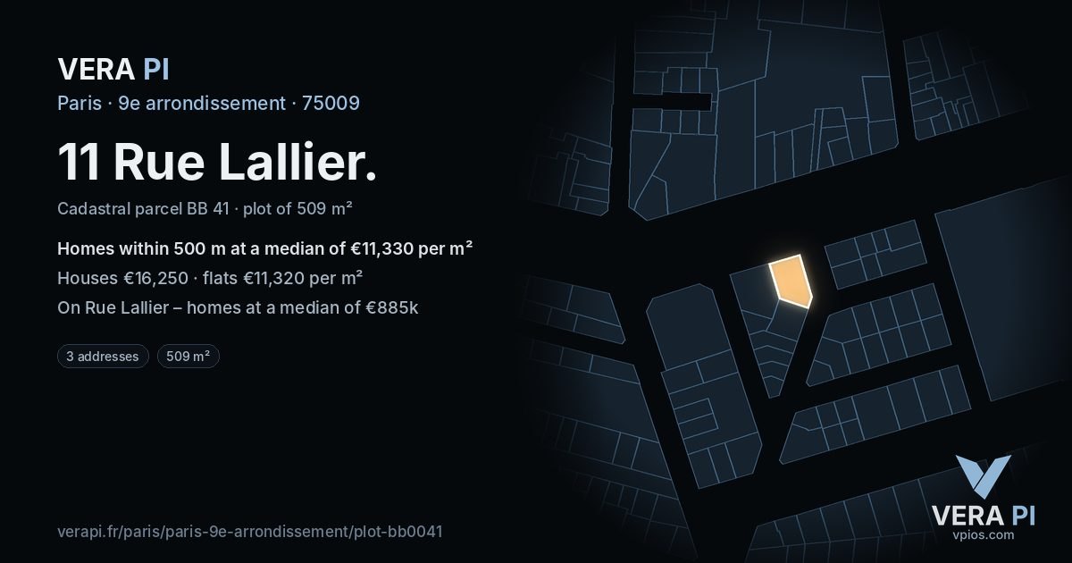 11 Rue Lallier, 9e arrondissement at night – the plot lit, the parcels around coloured by the prices near them