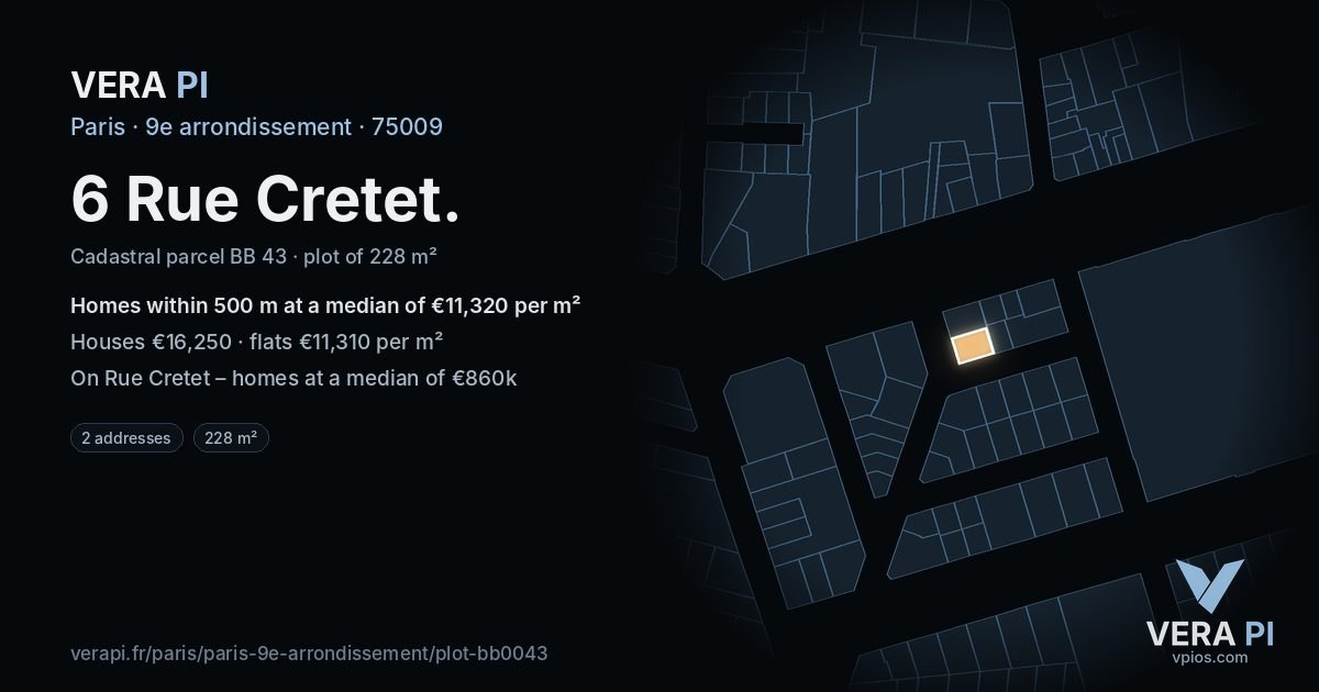 6 Rue Cretet, 9e arrondissement at night – the plot lit, the parcels around coloured by the prices near them