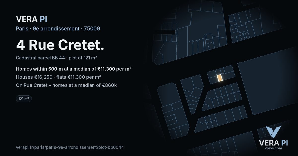 4 Rue Cretet, 9e arrondissement at night – the plot lit, the parcels around coloured by the prices near them