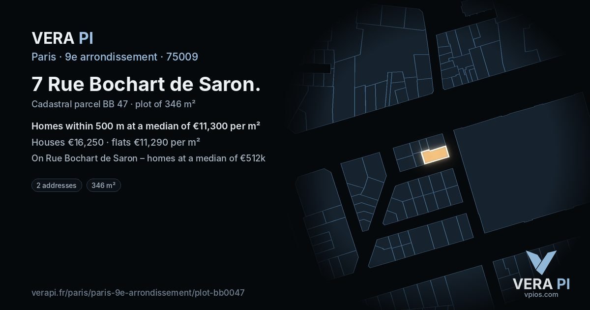 7 Rue Bochart de Saron, 9e arrondissement at night – the plot lit, the parcels around coloured by the prices near them