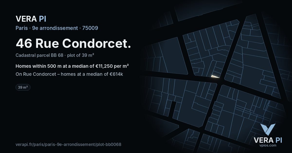 46 Rue Condorcet, 9e arrondissement at night – the plot lit, the parcels around coloured by the prices near them