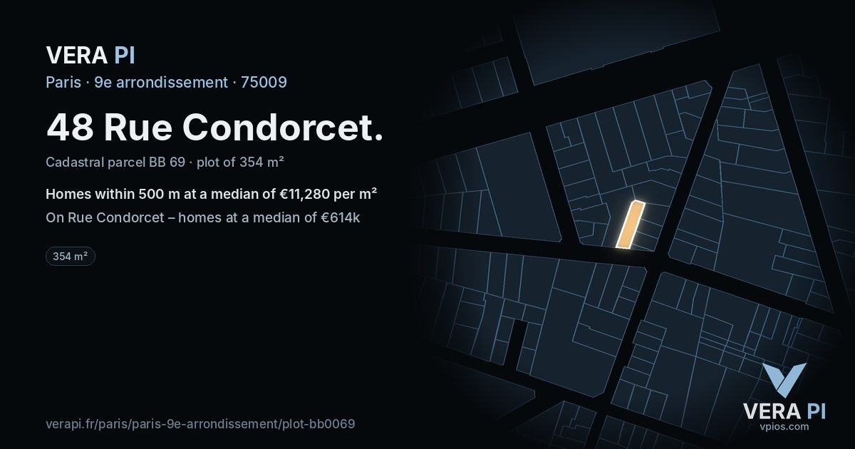 48 Rue Condorcet, 9e arrondissement at night – the plot lit, the parcels around coloured by the prices near them