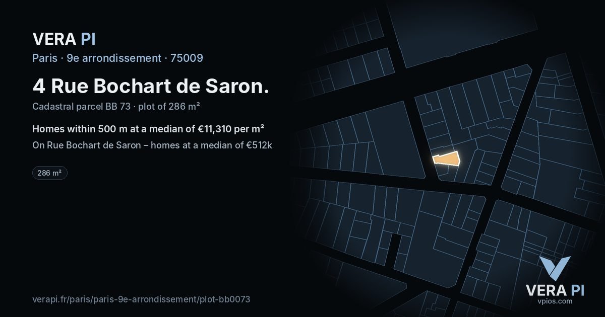 4 Rue Bochart de Saron, 9e arrondissement at night – the plot lit, the parcels around coloured by the prices near them
