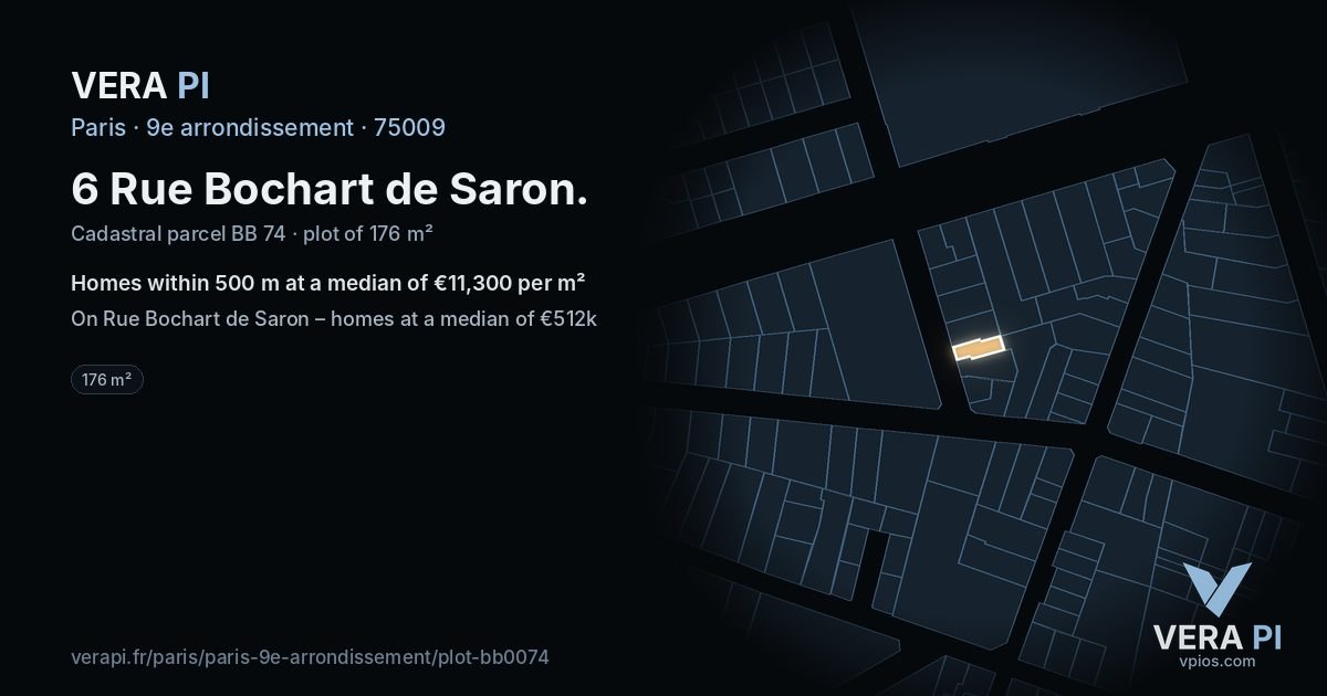 6 Rue Bochart de Saron, 9e arrondissement at night – the plot lit, the parcels around coloured by the prices near them