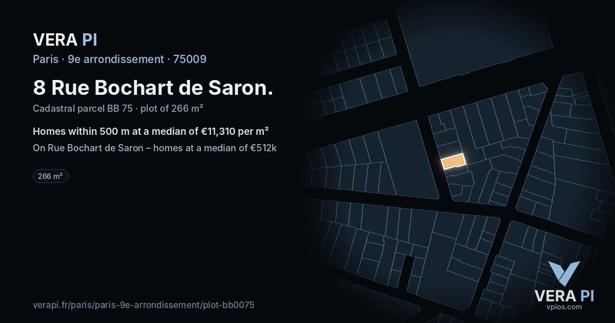 8 Rue Bochart de Saron, 9e arrondissement at night – the plot lit, the parcels around coloured by the prices near them
