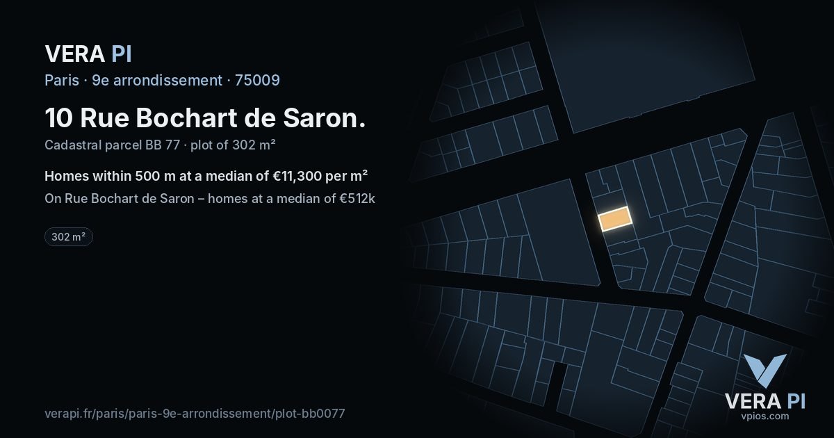 10 Rue Bochart de Saron, 9e arrondissement at night – the plot lit, the parcels around coloured by the prices near them