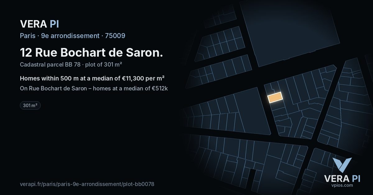 12 Rue Bochart de Saron, 9e arrondissement at night – the plot lit, the parcels around coloured by the prices near them