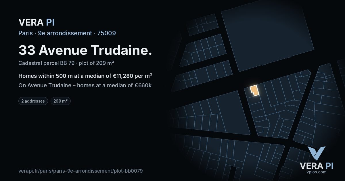33 Avenue Trudaine, 9e arrondissement at night – the plot lit, the parcels around coloured by the prices near them