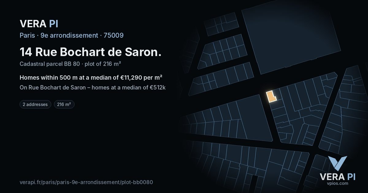 14 Rue Bochart de Saron, 9e arrondissement at night – the plot lit, the parcels around coloured by the prices near them