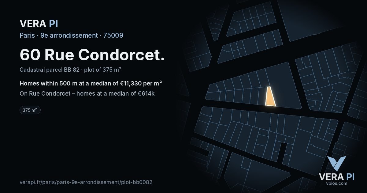 60 Rue Condorcet, 9e arrondissement at night – the plot lit, the parcels around coloured by the prices near them
