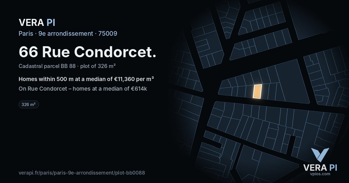 66 Rue Condorcet, 9e arrondissement at night – the plot lit, the parcels around coloured by the prices near them