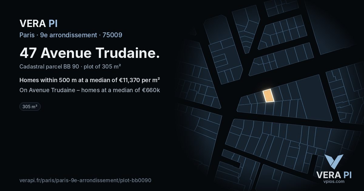 47 Avenue Trudaine, 9e arrondissement at night – the plot lit, the parcels around coloured by the prices near them