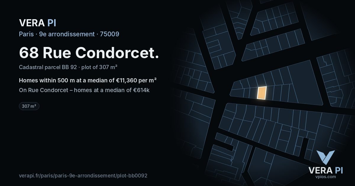 68 Rue Condorcet, 9e arrondissement at night – the plot lit, the parcels around coloured by the prices near them