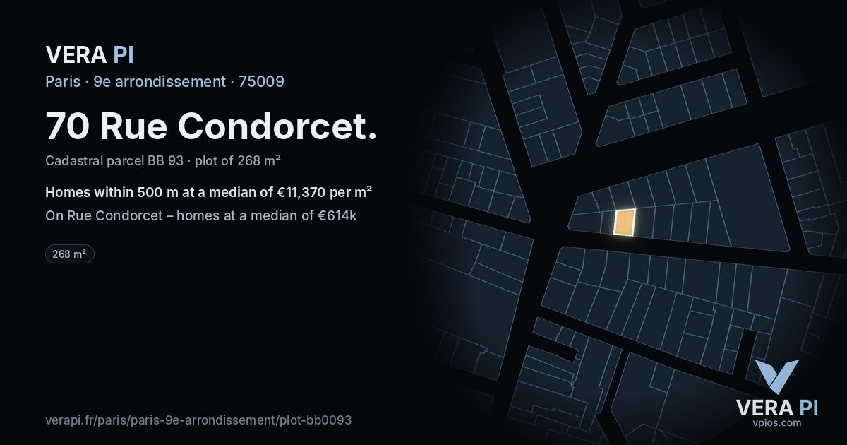 70 Rue Condorcet, 9e arrondissement at night – the plot lit, the parcels around coloured by the prices near them