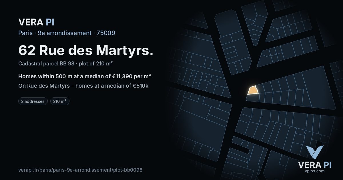 62 Rue des Martyrs, 9e arrondissement at night – the plot lit, the parcels around coloured by the prices near them
