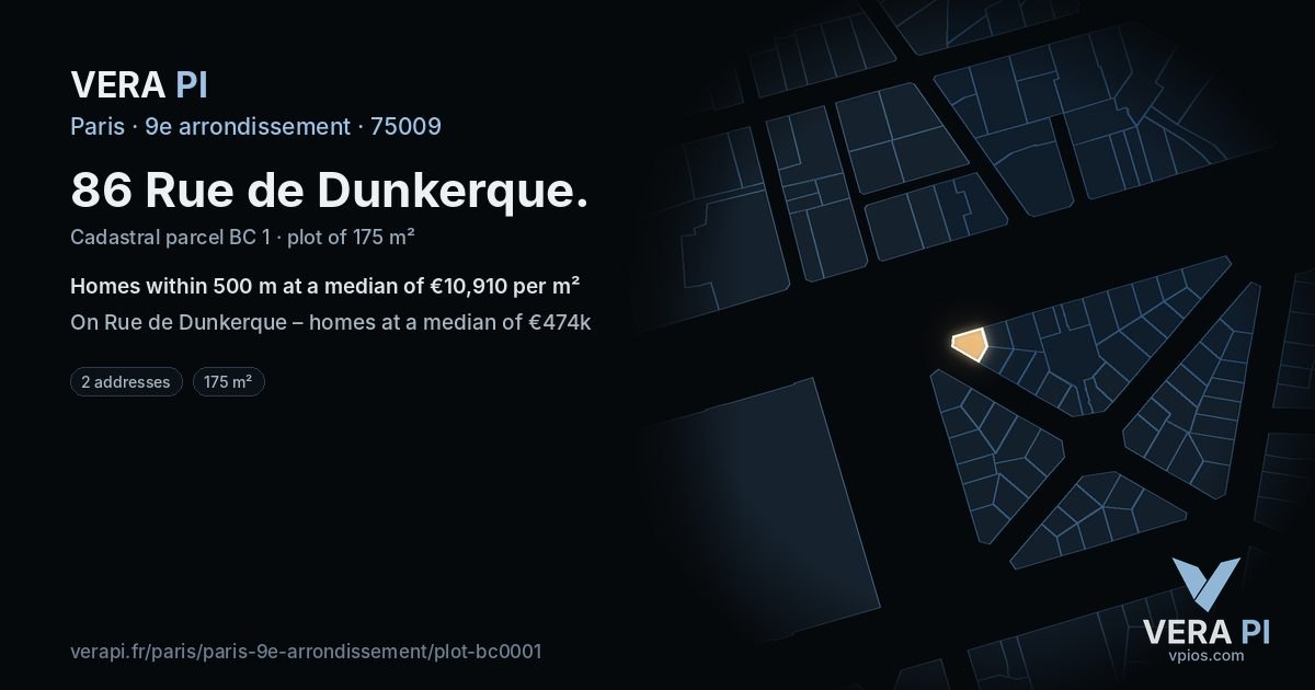 86 Rue de Dunkerque, 9e arrondissement at night – the plot lit, the parcels around coloured by the prices near them